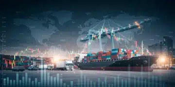 Complex supply chain network with financial projection overlay